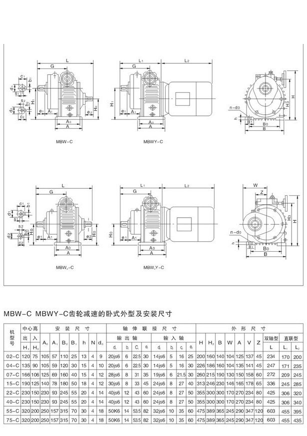 MB行星摩擦式機械無級變速機 MB行星摩擦式機械無級變速機