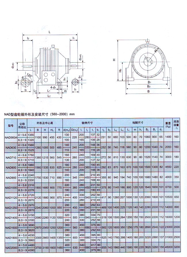 NAD新型行星齒輪減速機(jī)