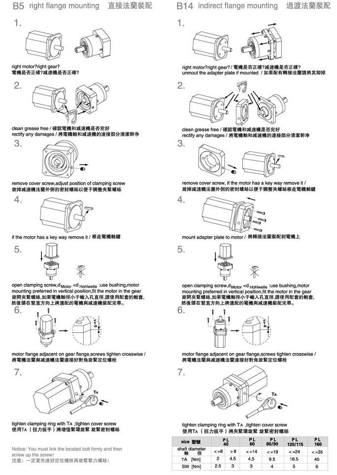 PL系列精密行星減速機