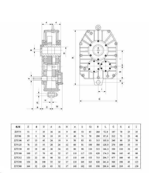 ZJY系列 ZJY系列